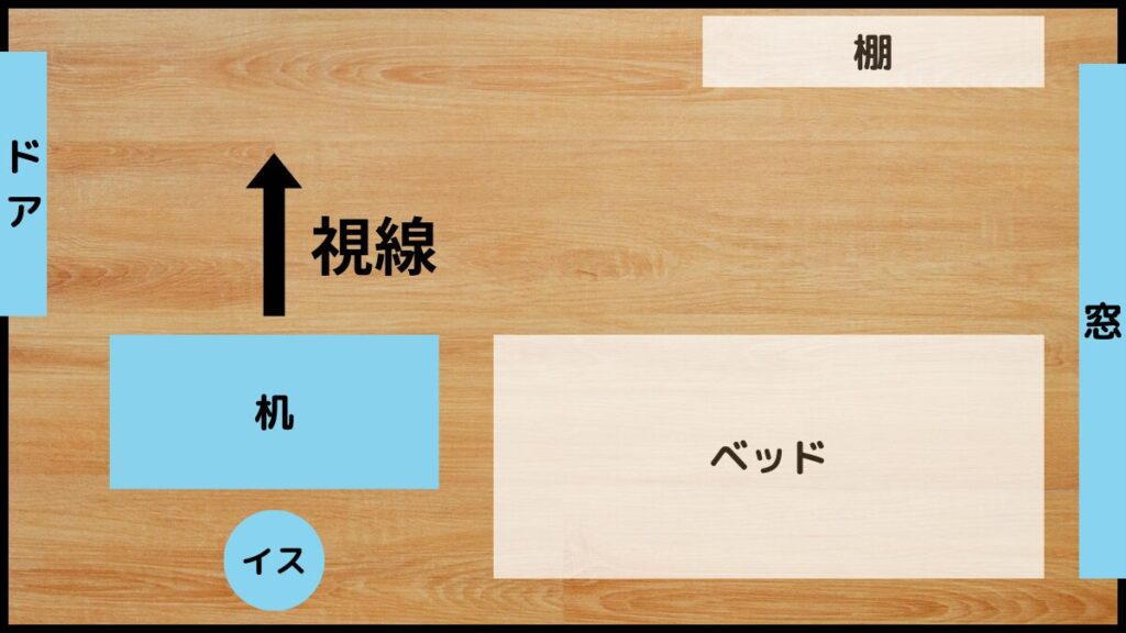 勉強の集中力がUPする部屋のレイアウト